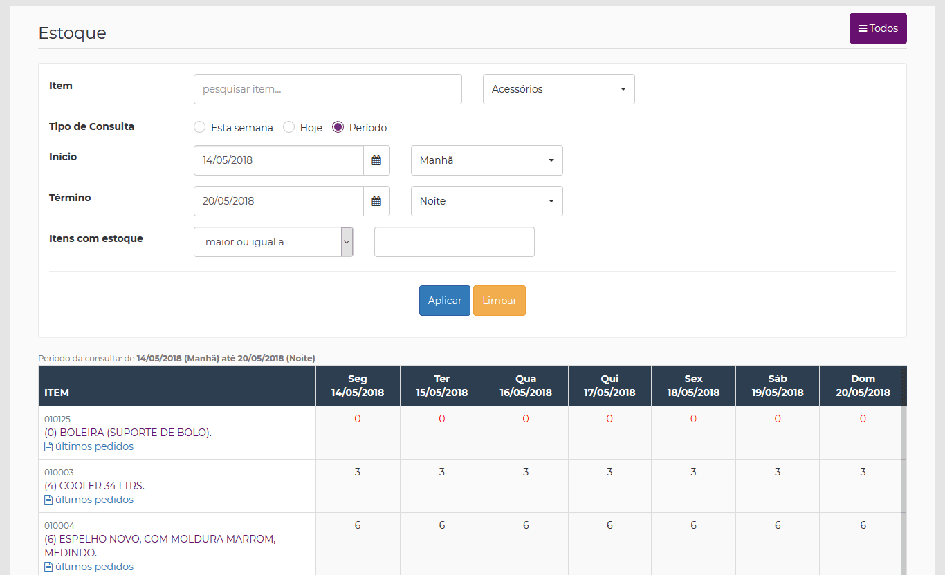 Consulta de estoque e disponibilidade dos produtos